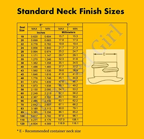Advanced Girl Pressure Sensitive Cap Seals