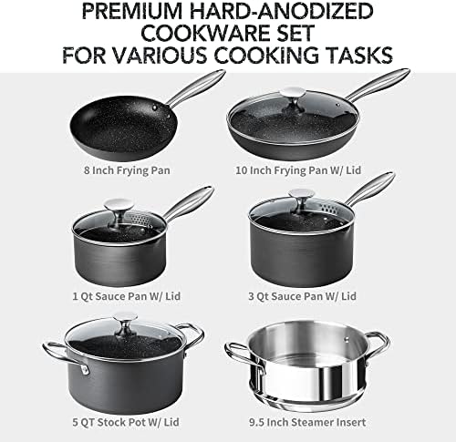 Professional MICHELANGELO Cookware Set for induction use