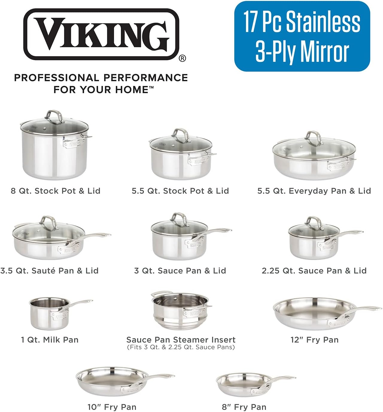 Viking 17-Piece Cookware Set