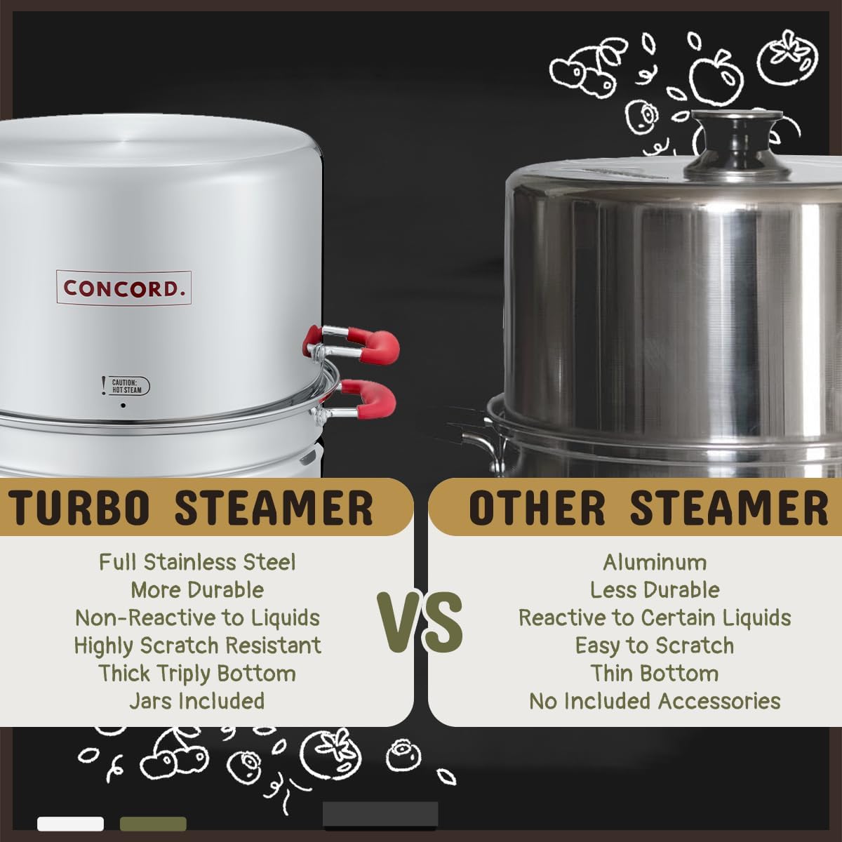 Concord Stainless Steel TurboSteam Canner Set