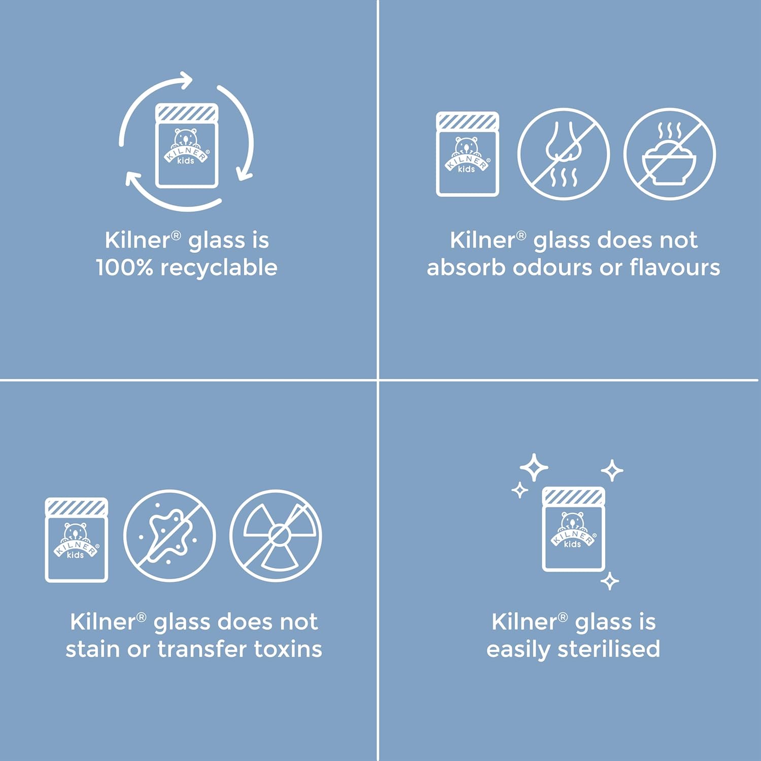Kilner Kids - Eco-Friendly Glass Jars