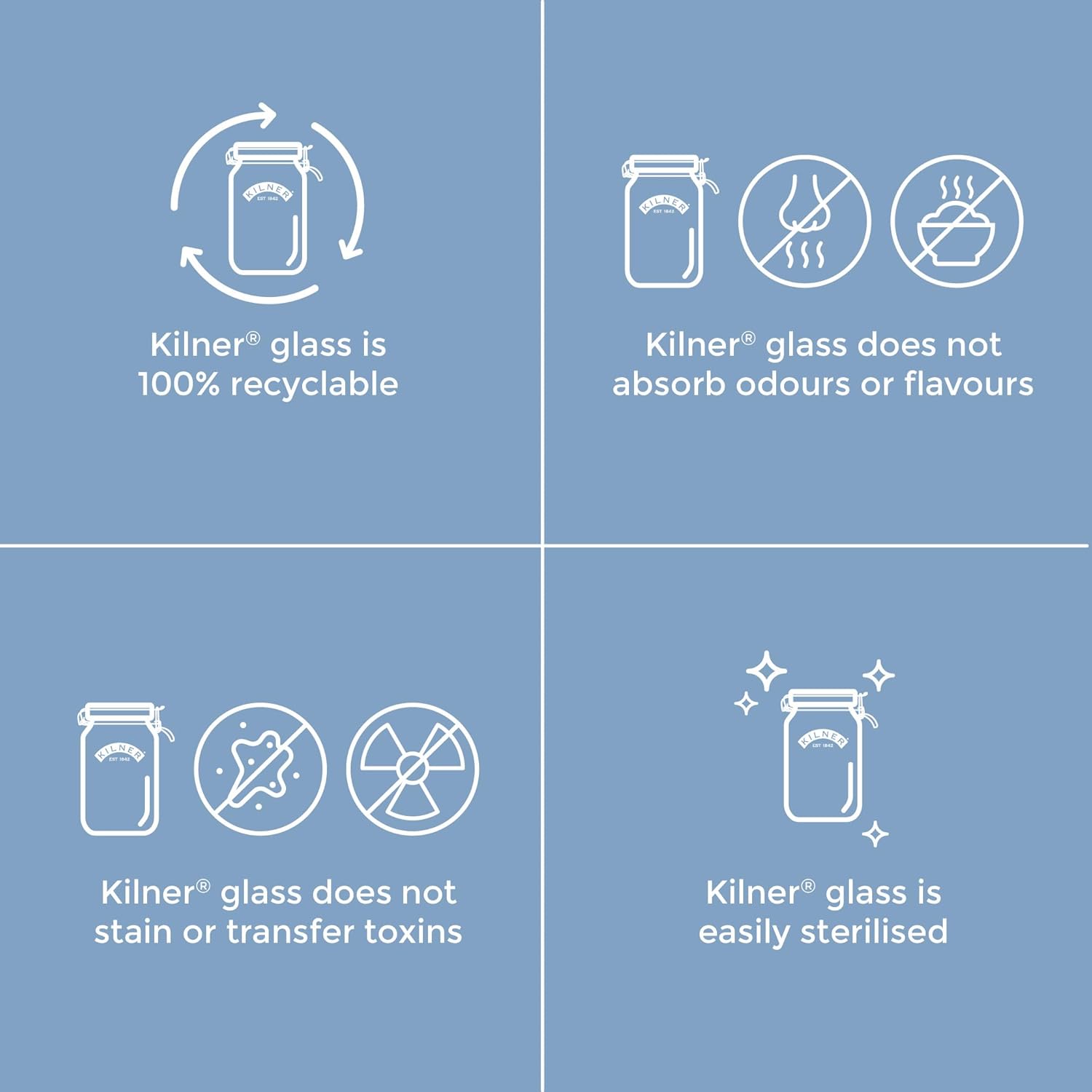 Kilner Square Clip Top Jar 3L