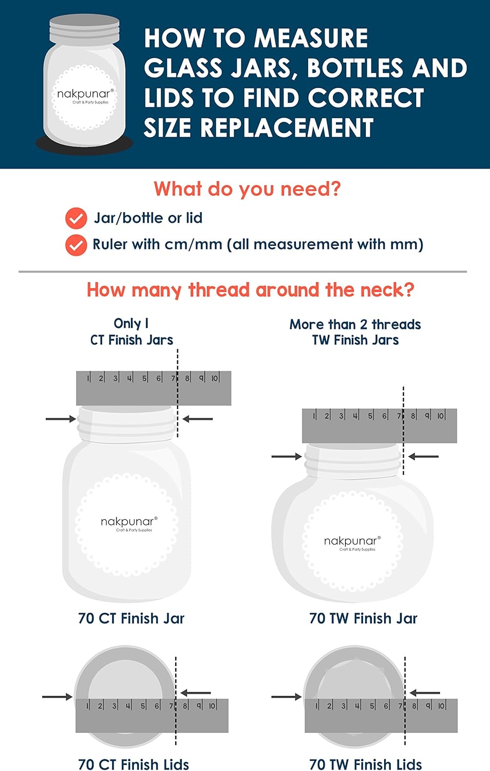 BPA-Free Canning Lid for Glass Jars with Secure Fit